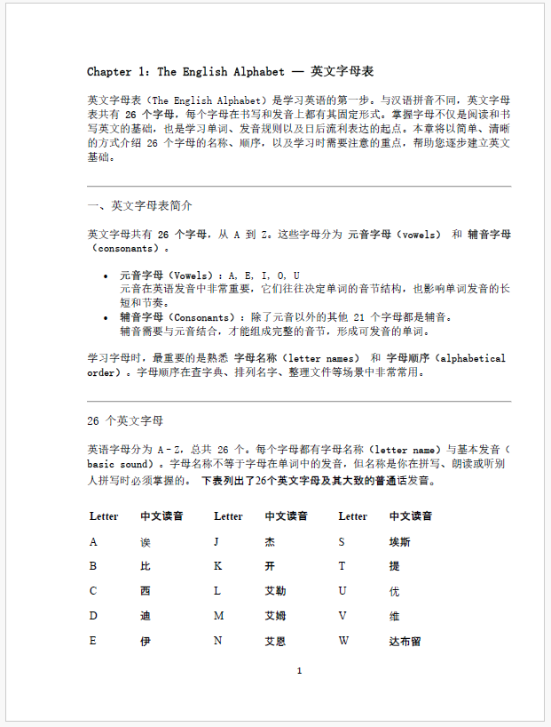 Learn English: Self Study Book For Chinese Mandarin Speakers In The United States Of America A1 - C1