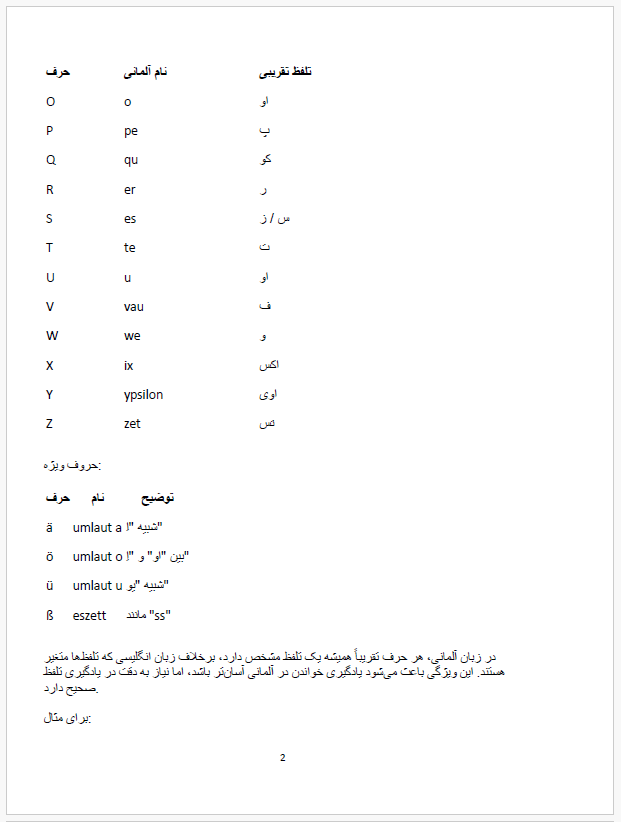 Deutsch lernen: Selbstlernbuch für Iranische Farsi-Sprecher in Deutschland A1 - C1