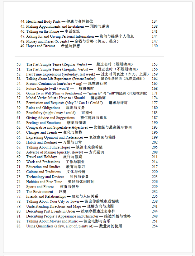 Learn English: Self Study Book For Chinese Mandarin Speakers In The United States Of America A1 - C1